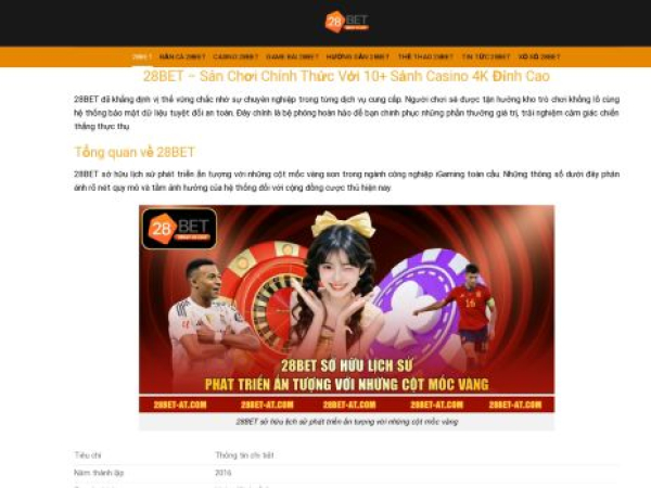 28bet-at.com