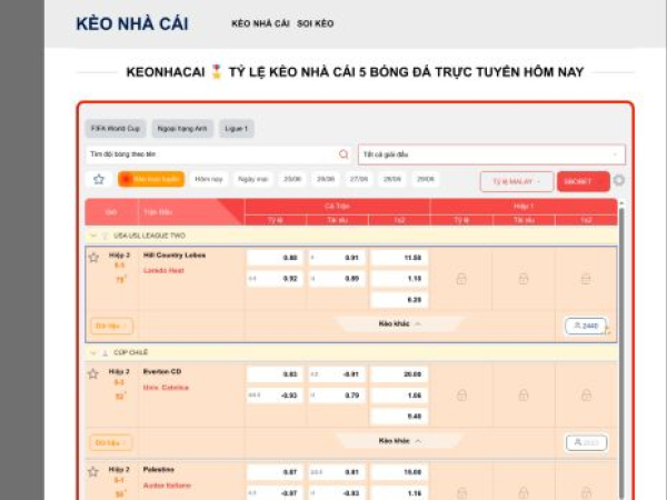 keo-nha-cai-5.bet