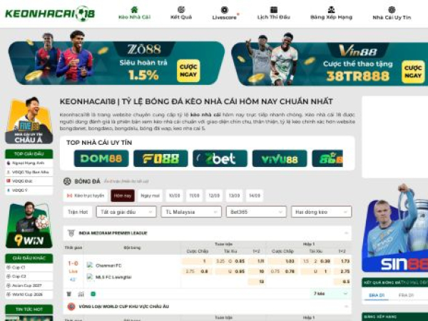 keonhacai18.com