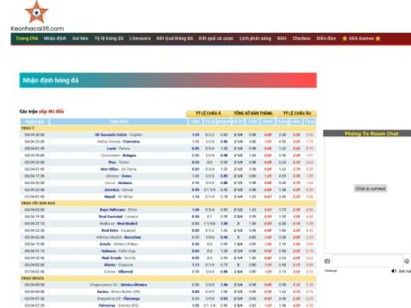 keonhacaitructiep.net