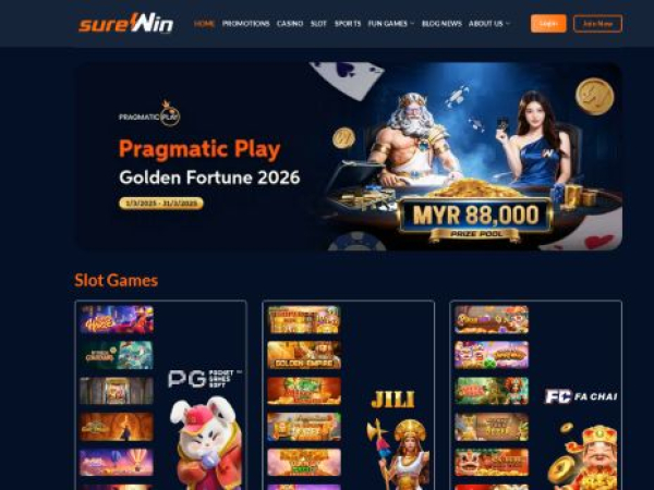 surewin-my.io