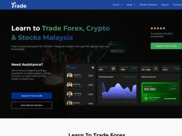 trade.com.my
