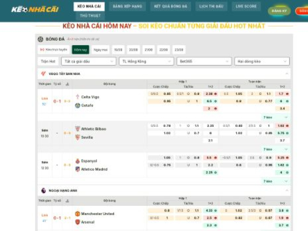 urbanlifestyleblog.com