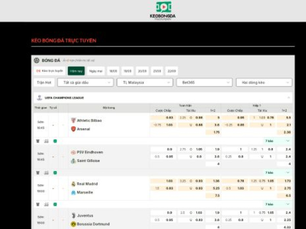 keobongdatructuyen.tv