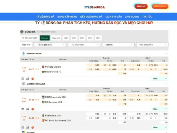 balaguere-by-bike.com