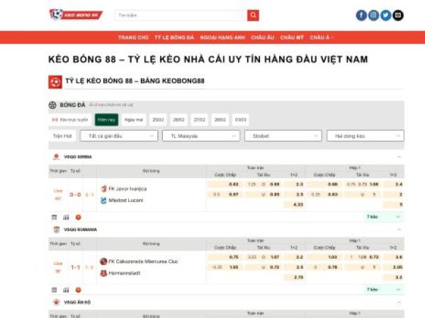 keobong88.top