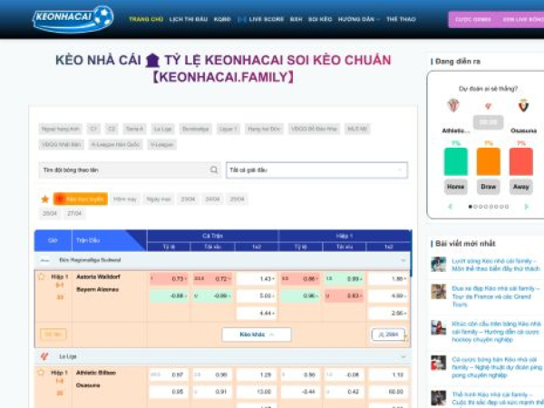 keonhacai.family