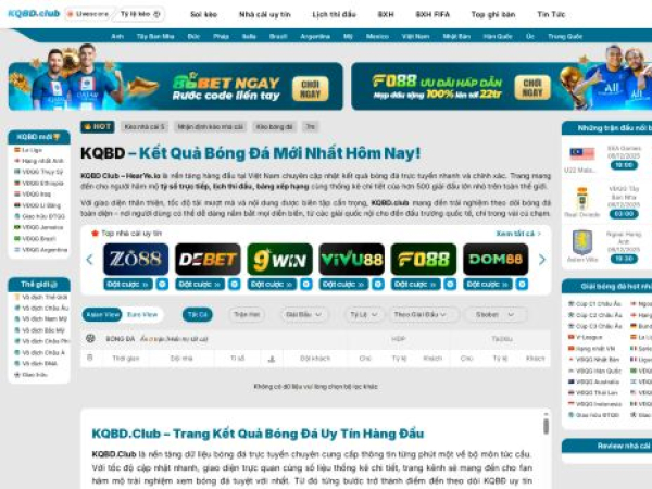 ketquabongda.eu.com