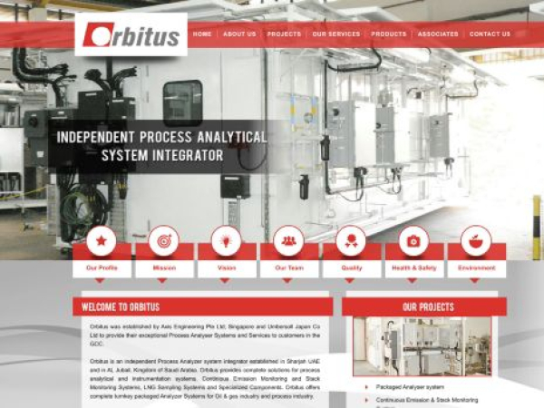 orbitus-fzc.com