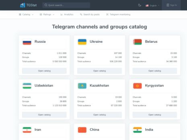 tgstat.com