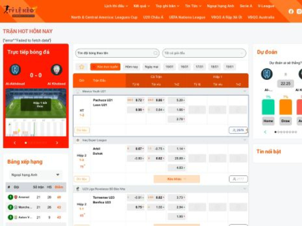 ty-le-keo-nha-cai-truc-tiep.cn.com