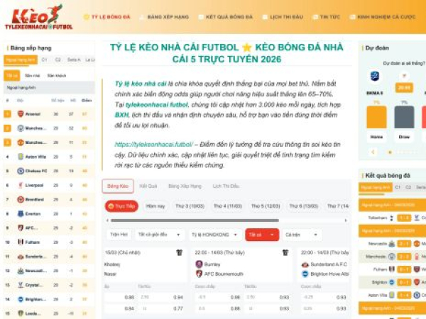 tylekeonhacai.futbol