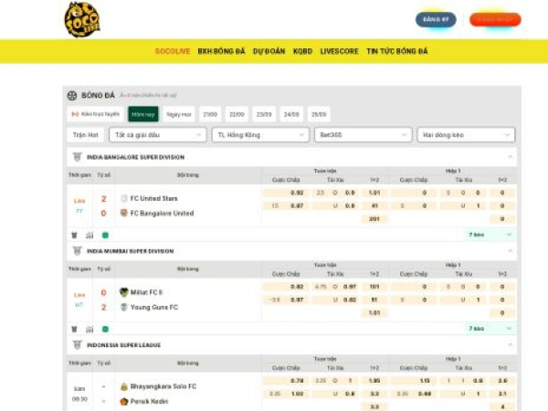 brazilrentmyhouse.com