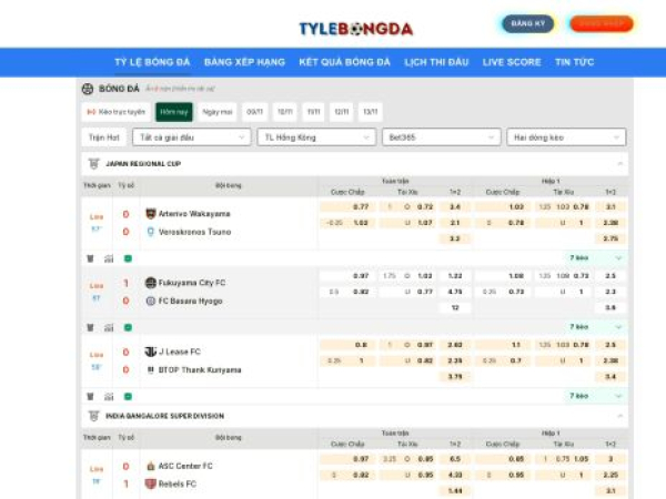 haridraspacochin.com