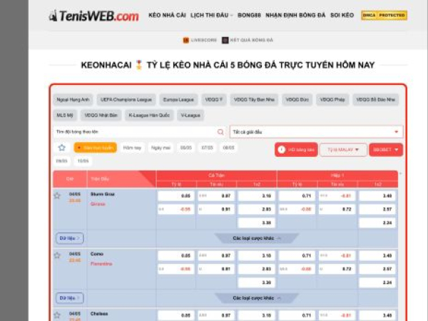himlamphudong.com