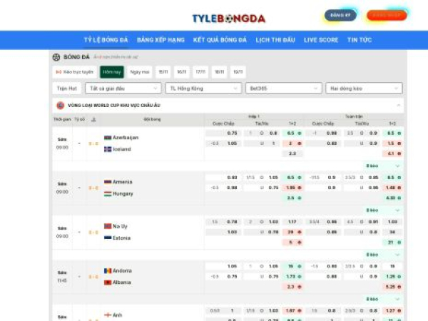 drveenasayurmantra.com