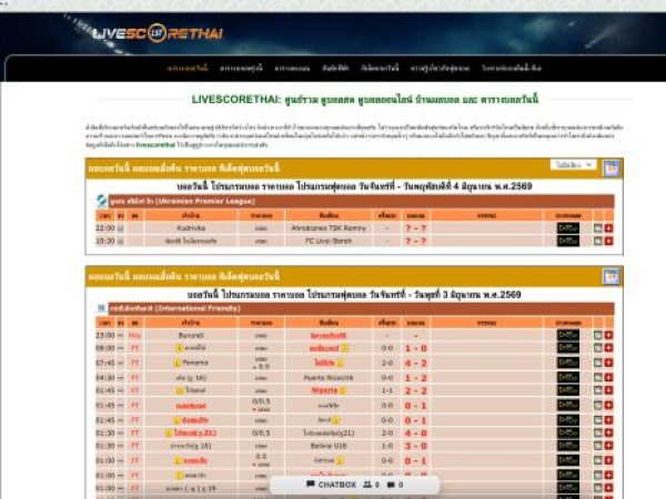 livescorethai.co.com