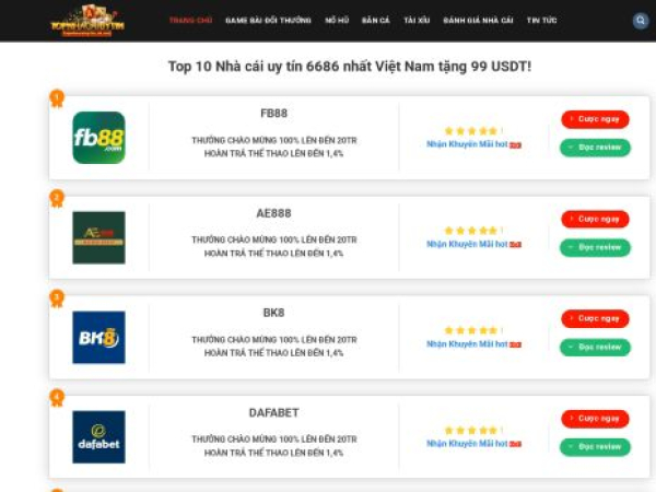 nhacaiuytinvailoz.com