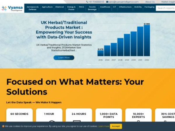 vyansaintelligence.com