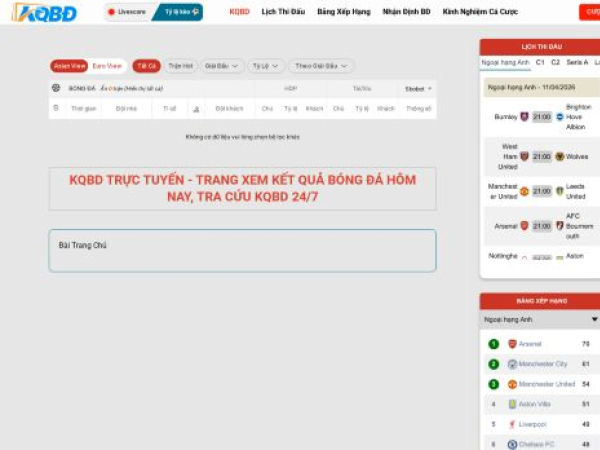 xemketquabongda.com