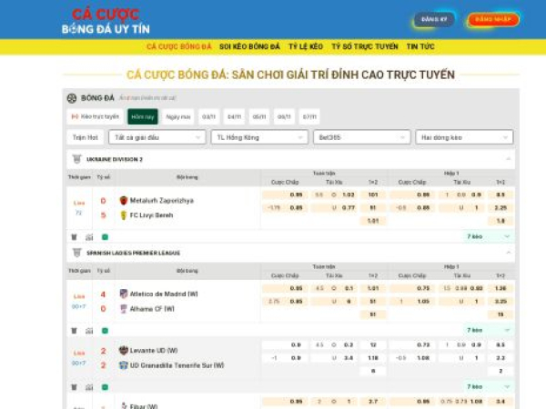 sylviaweinstockcakes.com