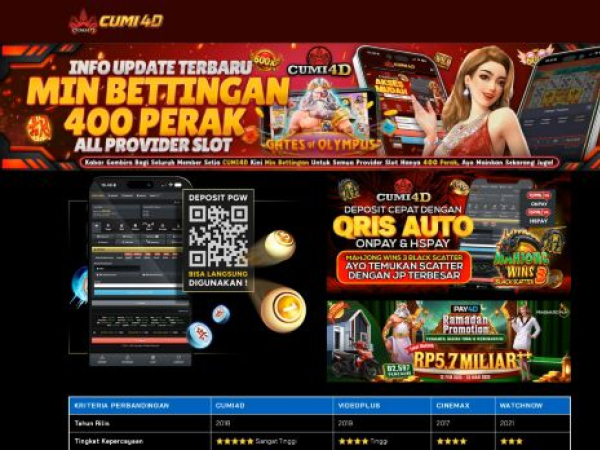 cumi4d.id