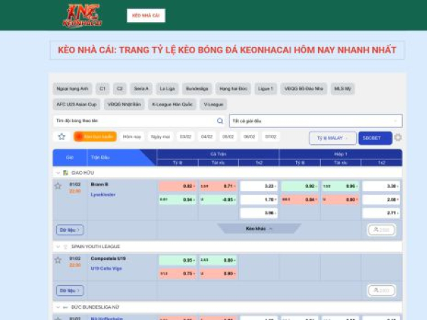 keonhacai.international