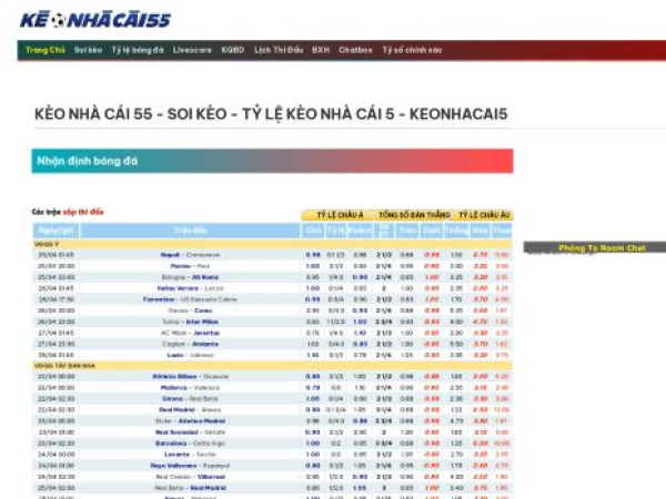 keonhacai55.br.com